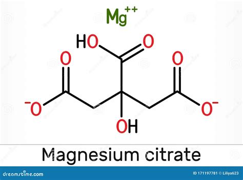 Struttura chimica del magnesio citrato