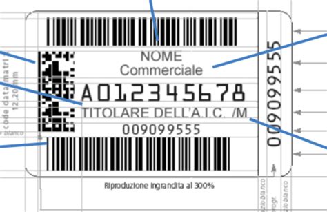 Codice a barre con numero Minsan