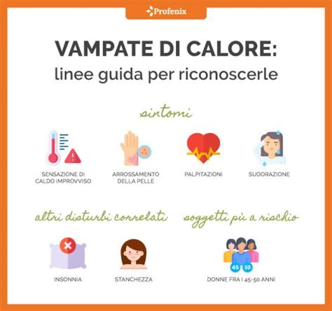 Grafico che mostra la riduzione delle vampate di calore con l'assunzione di isoflavoni di soia