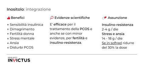 Infografica sui benefici dell'inositolo per la PCOS