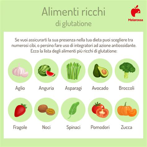 infografica su alimenti ricchi di glutatione