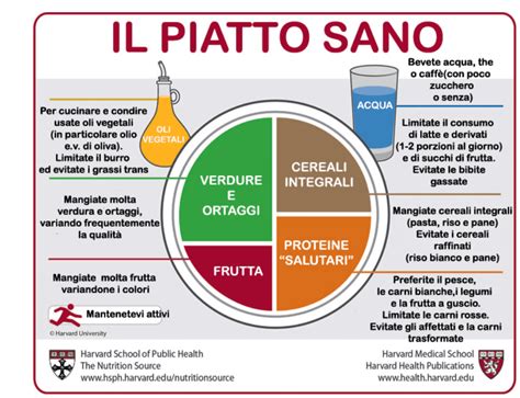 piatto bilanciato con verdure e legumi