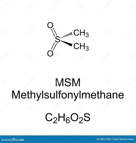 Composizione chimica del Metilsulfonilmetano (MSM)