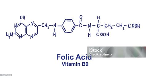 Struttura chimica dell'acido folico e del L-5-metiltetraidrofolato