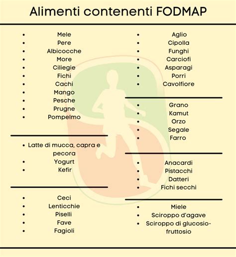 Infografica sugli alimenti da evitare e da preferire nella dieta FODMAP