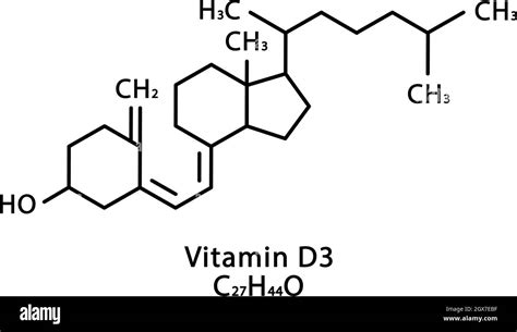 Struttura chimica della Vitamina D3