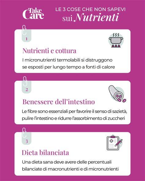 Infografica sui nutrienti del pepe nero