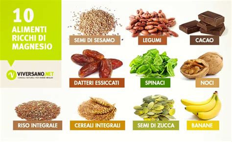 Immagine di vari alimenti ricchi di magnesio