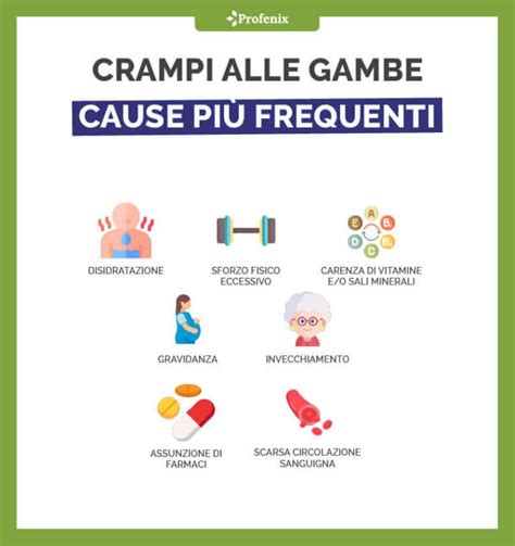 Tabella riassuntiva delle cause e dei rimedi per i crampi muscolari