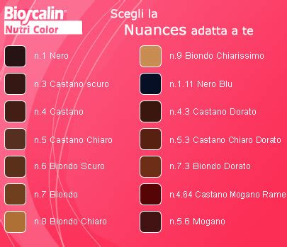 Tavolozza colori Bioscalin Nutricolor Plus