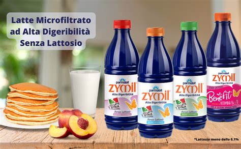 Collage di diversi prodotti della linea Zymil