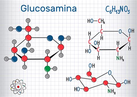 Struttura chimica della glucosamina e della condroitina solfato