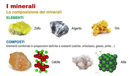 Composizione dei sali minerali per vasche idromassaggio