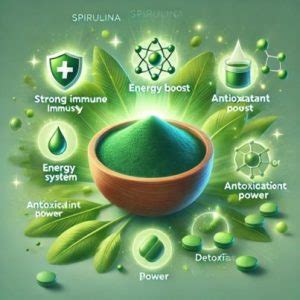 Schema dei benefici della spirulina per la salute