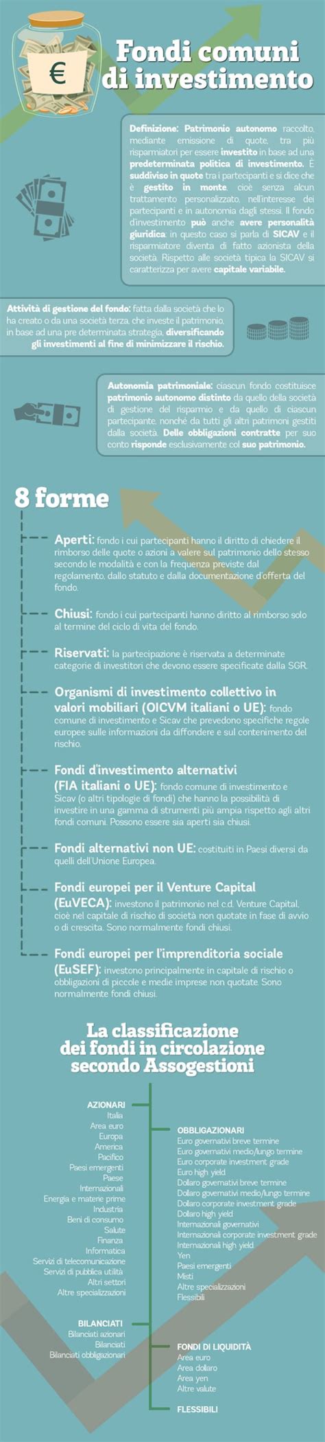 Infografica sui miti comuni riguardo le proteine in polvere