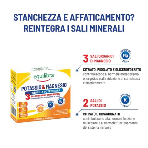 Tavola nutrizionale di un integratore di sali minerali