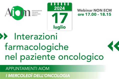 Schema delle interazioni farmacologiche dell'Artiglio del Diavolo