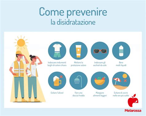 Infografica sulle conseguenze della disidratazione nello sport