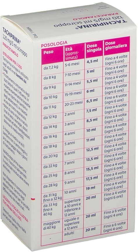 Tabella con dosaggio BeTotal per bambini