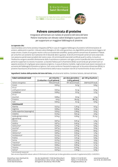 Grafico sulla durata di conservazione delle proteine in polvere
