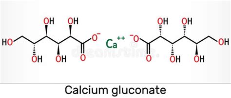 Struttura molecolare del gluconato di rame