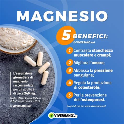 Infografica sui benefici del Magnesio L-Treonato