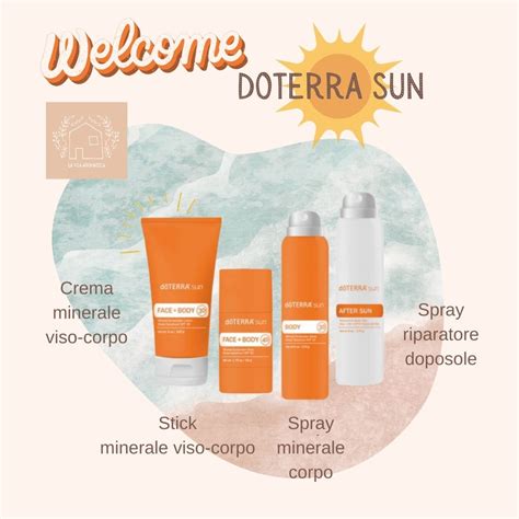 Immagine della linea di prodotti Specchiasol per la cura del sole