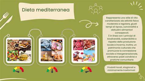 Infografica sulla dieta pre-colonscopia