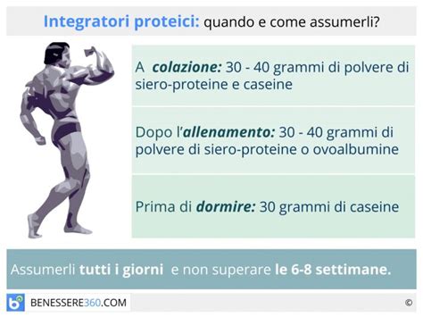 Infografica che illustra i benefici degli integratori proteici per diverse fasce d'età e condizioni