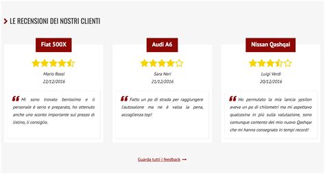 Schema di verifica delle recensioni