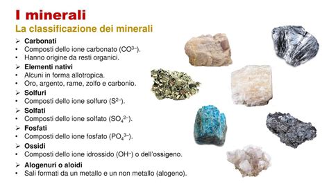 Infografica sulla classificazione dei sali minerali