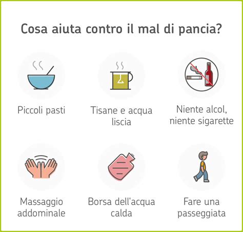 Infografica sui rimedi naturali per il mal di pancia