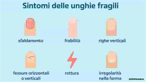 Illustrazione delle cause esterne delle unghie fragili