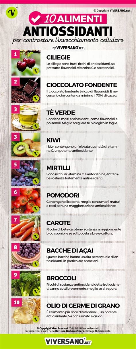 Tabella comparativa di alimenti antiossidanti