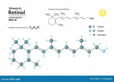 Struttura chimica del retinolo e del retinale