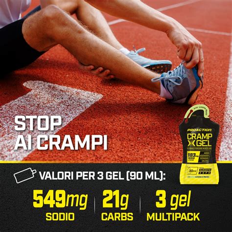 Grafico che illustra il rilascio di energia degli integratori in gel