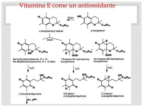 Schema che illustra l'azione antiossidante della Vitamina C