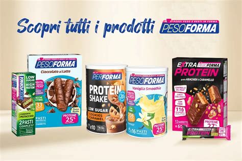 Infografica che mostra la perdita di peso media con i prodotti Pesoforma