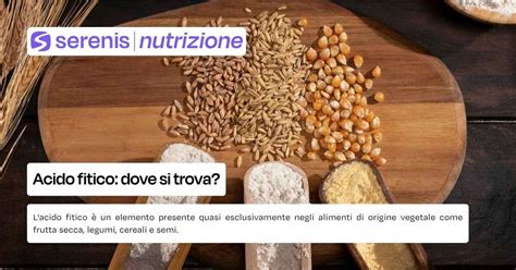 Schematizzazione dell'effetto chelante dell'acido fitico sui minerali