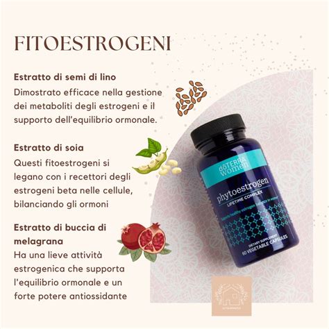 Infografica sui benefici dei fitoestrogeni durante la menopausa