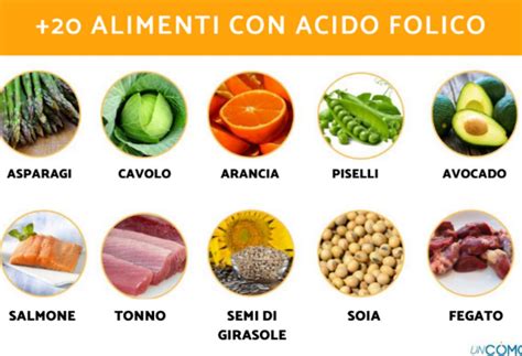 Frutta e verdura ricca di acido folico
