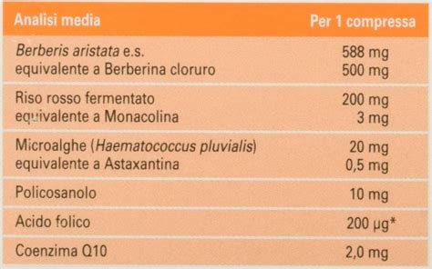 Composizione di ArmoLIPID PLUS