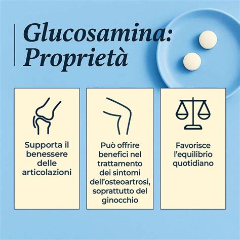 Schema dei benefici della glucosamina sulle articolazioni