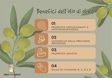 Infografica sui benefici dell'olio d'oliva