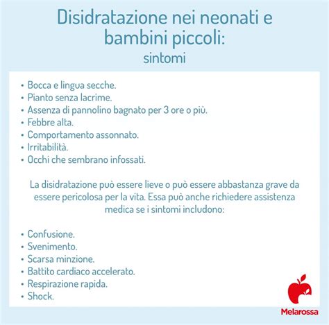 Infografica sui segni di disidratazione nei bambini