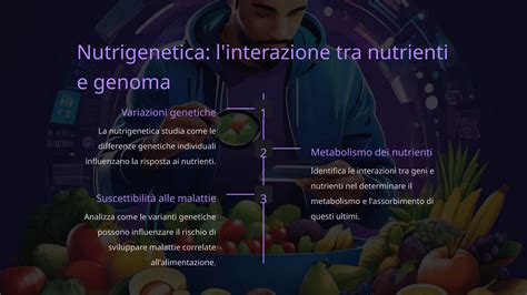 Infografica che spiega i concetti di nutrigenetica e nutrigenomica.
