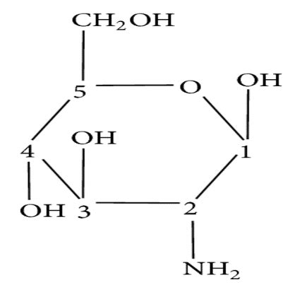 Schema della struttura chimica della glucosamina