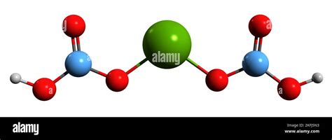 Struttura molecolare del cloruro di magnesio esaidrato
