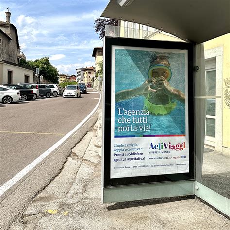 Schema che illustra i componenti di una campagna pubblicitaria di successo per integratori sportivi