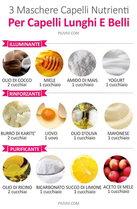 Ingredienti naturali per capelli sani